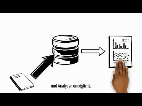 Video: So Erstellen Sie Eine Wissensdatenbank