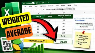 How to Calculate Weighted Average in Excel