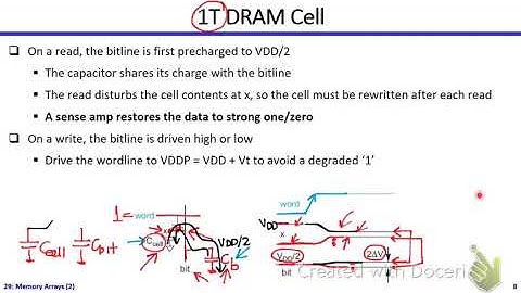 Digital ICs | Dr. Hesham Omran | Lecture 29 Part 1/4 | Memory Arrays (2) [DRAM]