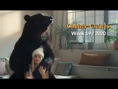 Chrizly Charts TOP 50   May 10th 2020  Week 19