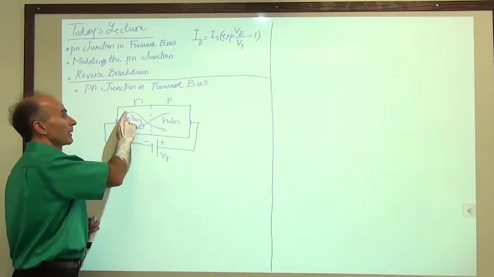 Razavi Electronics 1, Lec 5, PN Junction in Forward Bias, Intro. to Diodes