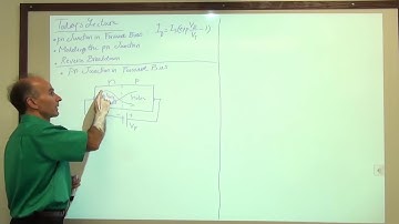 Razavi Electronics 1, Lec 5, PN Junction in Forward Bias, Intro. to Diodes