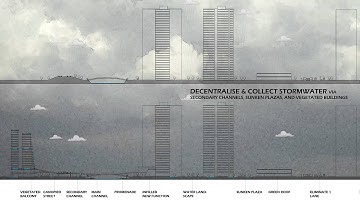 Building a Vibrant Waterfront in the Flooding Context of Tin Shui Wai