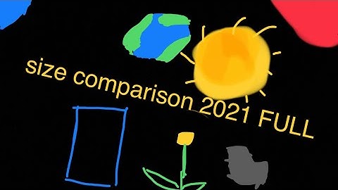 size comparison 2021 full 3D 4K