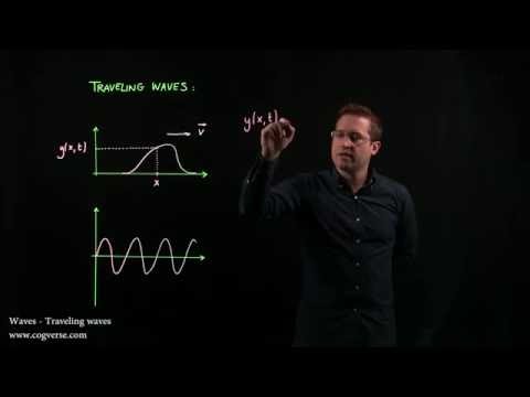 Wideo: Co podróżuje na fali fizyki?