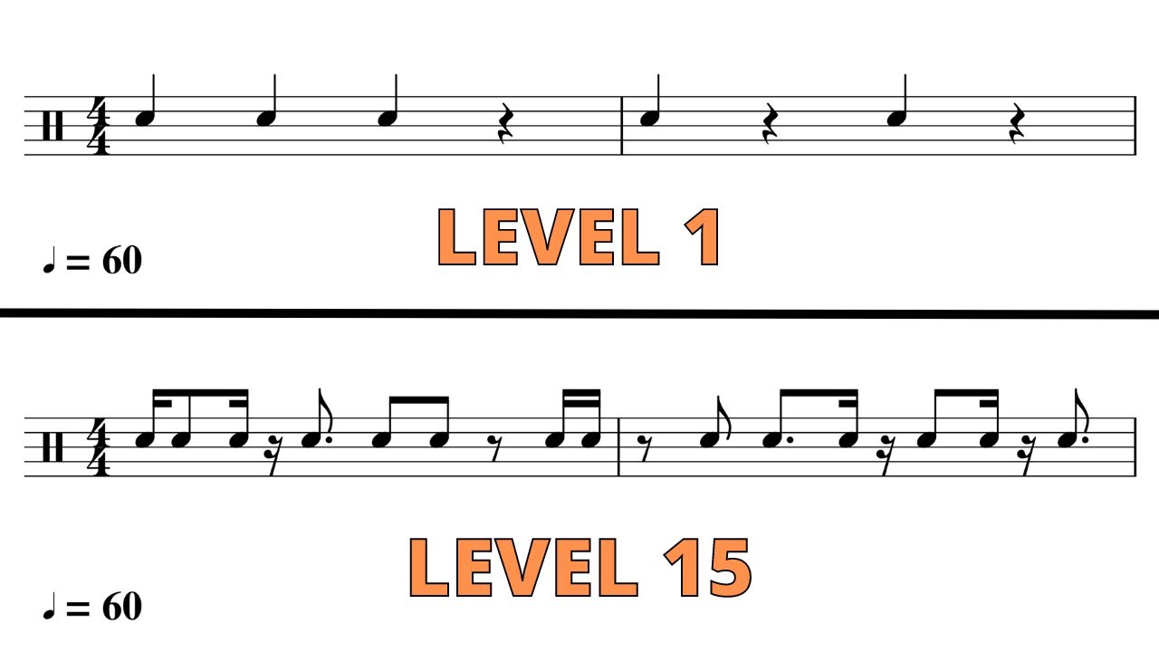 Rhythm Exercises For Musicians   15 Levels Of Difficulty 