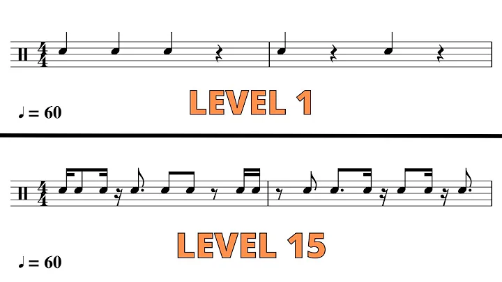 Rhythm Exercises For Musicians - 15 Levels Of Difficulty 🎵