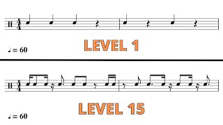 Rhythm Exercises For Musicians  15 Levels Of Difficulty