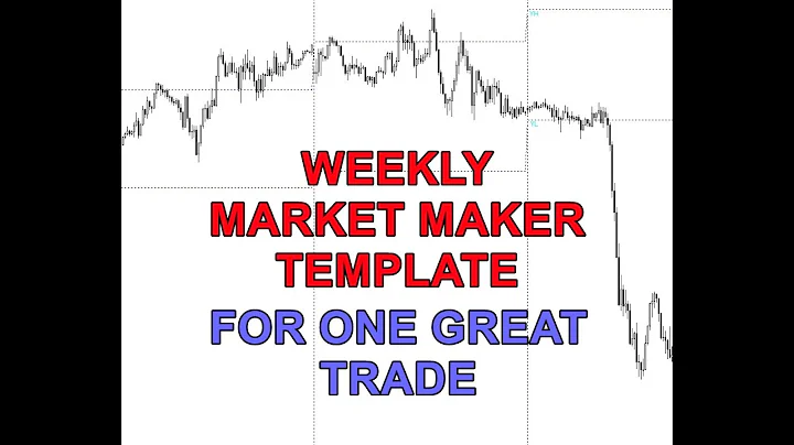 WEEKLY MARKET MAKER TEMPLATE FOR ONE GREAT  TRADE