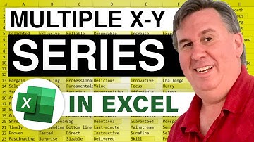 Excel - Creating a Chart with Multiple XY Series in Excel | MrExcel Tutorial - Episode 1031