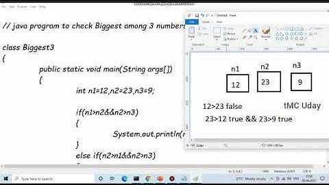 2.1.7. biggest among 3 numbers java program using else if ladder explained in TELUGU
