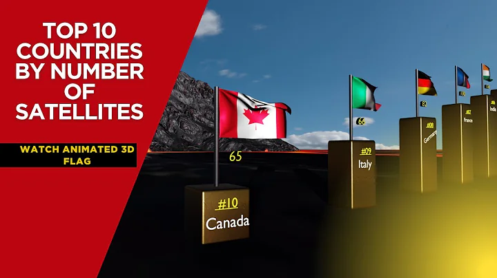 Top 10 Countries by Number of Satellites in Space
