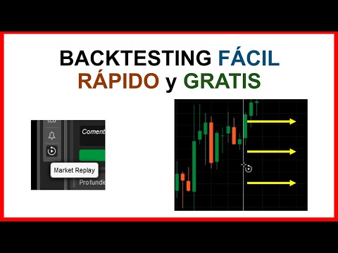 BACKTESTING Manual -