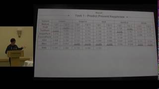 Deep Keyphrase Generation | ACL 2017 | Outstanding Paper