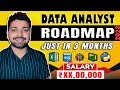 Data analyst roadmap  how to become a data analyst  learn data analytics skills for free