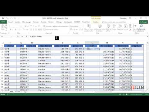 Excel - 2
