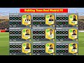 Dream League Soccer 2025 Building Team Real Madrid CF DLS 26 OFFICIAL