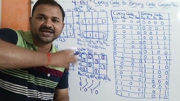 4 Bit Gray Code to Binary Code Converter || DLD || Digital Electronics  || Digital Logic Design