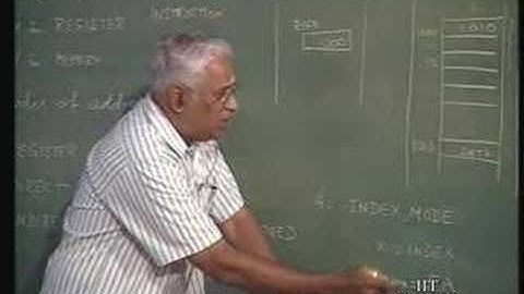 Lecture - 12 Addressing Modes