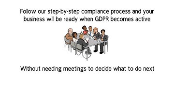 GDPR Free Audit From Law Hound