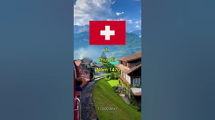 Top 10 quốc gia có lá cờ lâu đời nhất thế giới.#top10 #flag #shorts