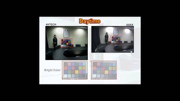 AVN80X 1.3MP Push Video IP camera