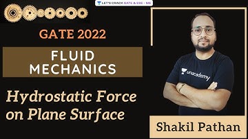 L12 | Hydrostatic Force on Plane Surface | #Fluid_Mechanics | GATE 2022 | Shakil Pathan