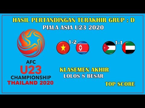 Hasil Pertandingan Terakhir Piala Asia U23 ~ Vietnam Tersingkir Di AFC U23 Championship 2020