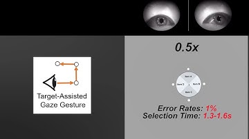 [Preview] Lattice Menu: A Low-Error Gaze-Based Marking Menu Utilizing Target-Assisted Gaze ...