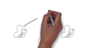 Hashdegree - Blockchain based digital documents platform