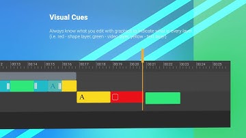 Flixier - cloud video editing