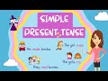Simple present tense  english with teacher joan 