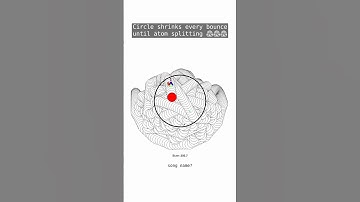 #satisfying #satisfyingvideo #viral #viralvideo #fyp #foryou #computersience #python #coding #bouncy