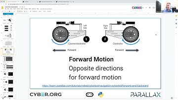 cyber:bot with Python and micro:bit Educators Workshop 2 of 3 (April 6, 2022)