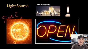 [SWTT] WebGL Tutorial - Shading (B)