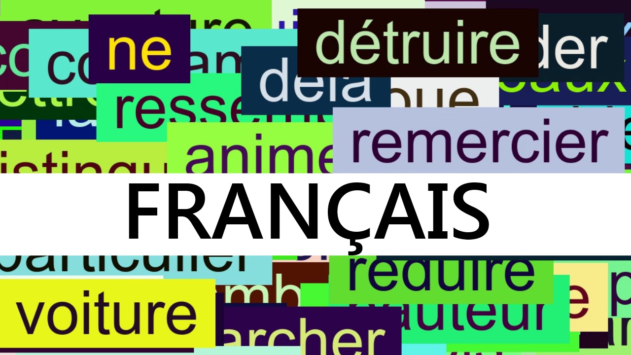 1500 Common French Words with Pronunciation - YouTube