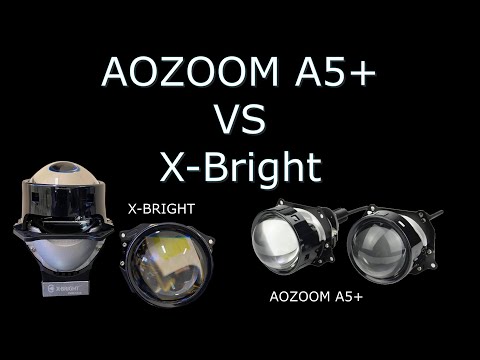 Сравнительный обзор Aozoom