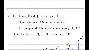 Mechanics M1 May/June 2024 [Q2] Pearson Edexcel IAL WME 01/01|Vector addition, Resolving forces