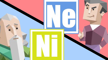 Extraverte intuïtie versus introverte intuïtie