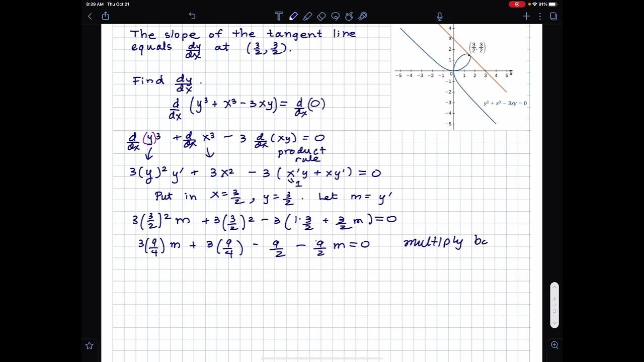 Findinding the Tangent Line Using Implicit Differentiation. Openstax