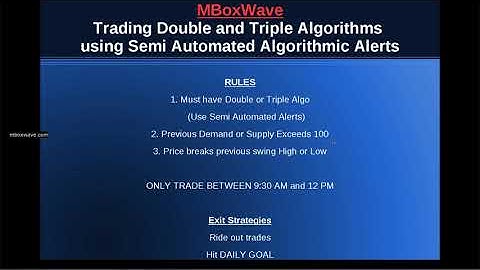 Mechanical Wyckoff Trading Double / Triple Algos by MBoxWave