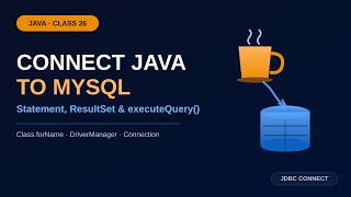 Java Class 26: JDBC Driver, Connection, Statement & ResultSet Explained with Example