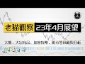 【老貓觀察】2023年4月展望：股市大盤、貴金屬、大宗商品、比特幣、國債ETF回顧與分析【交易平台推薦】