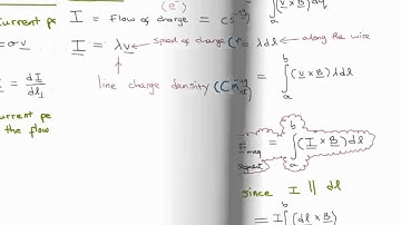 Magnetostatics 2 : Current Density and the Continuity Equation