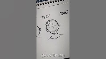 How to draw Girl
