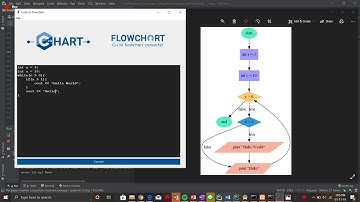 Demo Video Code to Flowchart Converter (AOA Final Project)