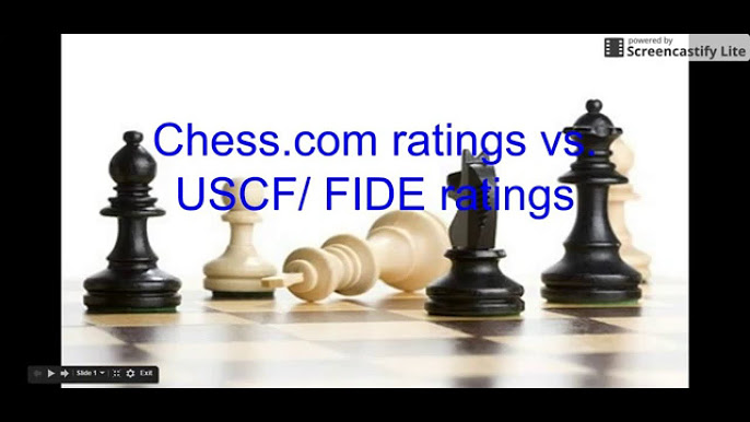 FIDE/USCF/Chess.com Ratings - A Comparison 