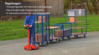 Regalwagen Routenzug Rollcart