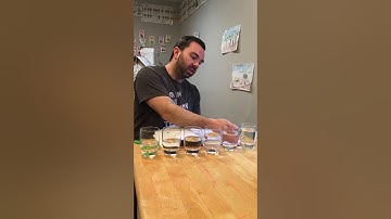 Classical Conversations Cycle 2 Week 15 Science