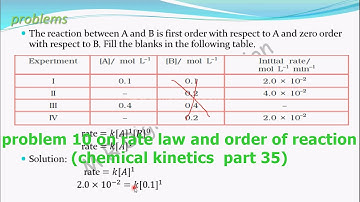 problem 10 on rate law and order of reaction(chemical kinetics part 35 for CBSE class 12,JEE, IIT)